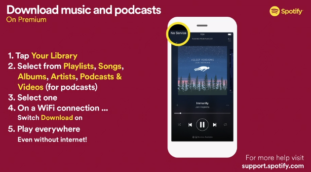 Upgrade Spotify On Iphone App