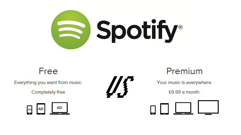 How Much Is Spotify Premium On App Store